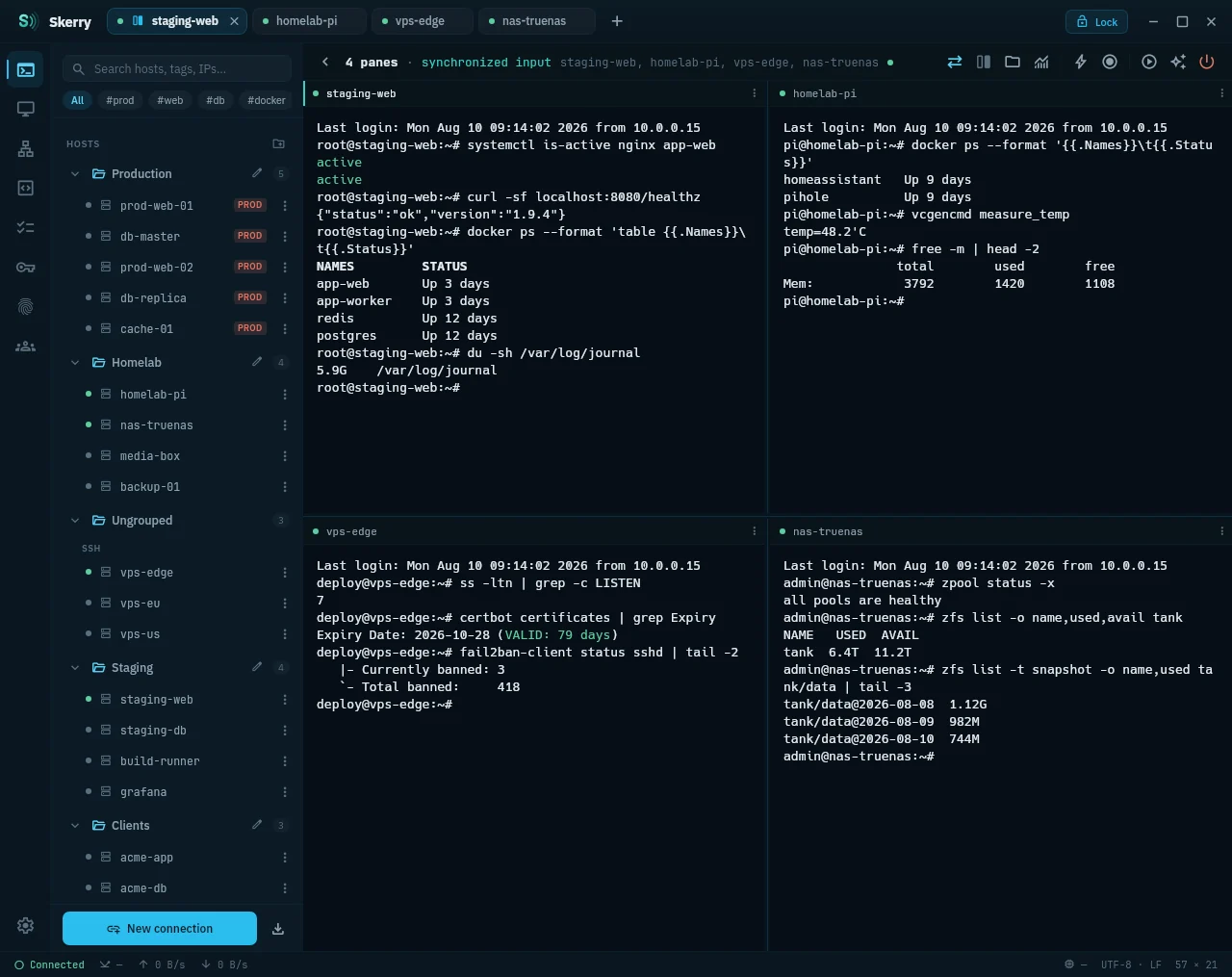 Four terminal panes in one tab with synchronized input