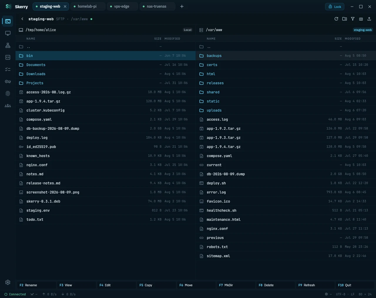 Dual-pane SFTP file manager with local and remote listings