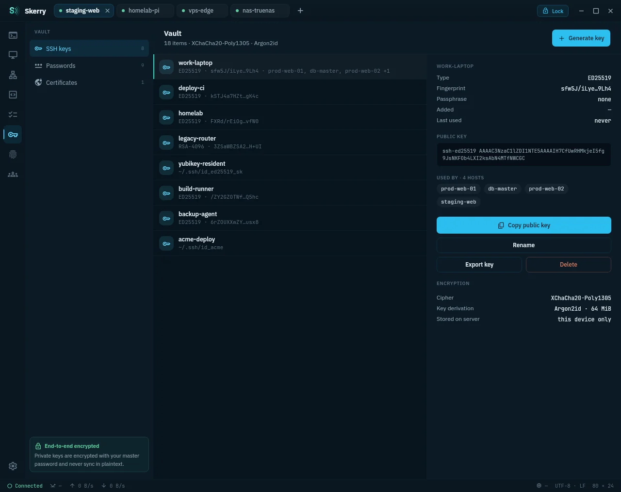 Encrypted vault holding keys, passwords, certificates and tokens